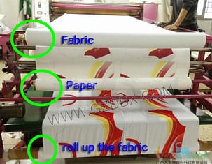 heat trasfer printing, sublimatino printing